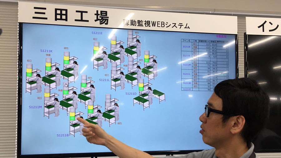 派特莱三田工厂内简单IoT的展示