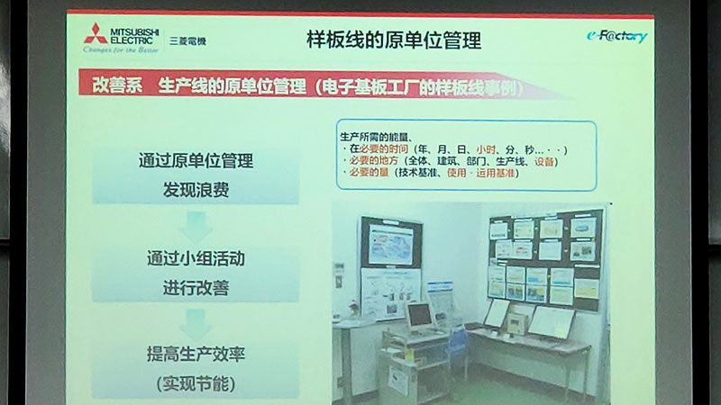 三菱电机学习交流6