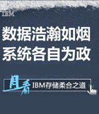 IBM联系方式