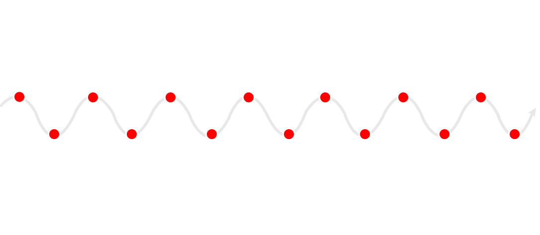 中国增材制造产业发展史