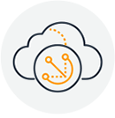 利用 IoT Greengrass 实现边缘计算能力