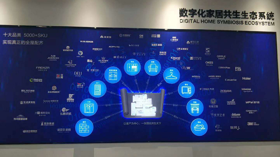 数字化家具共生生态系统