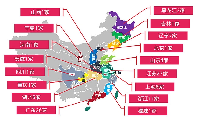 2020中国智能工厂自动化集成百强厂商现状分析