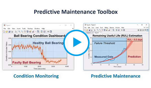 Predictive Maintenance Toolbox设计和测试状态监控和预测性维护算法